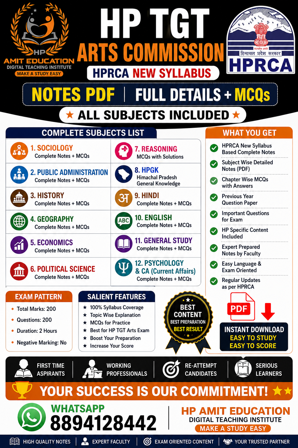 HP TGT ARTS NOTES(ALL)