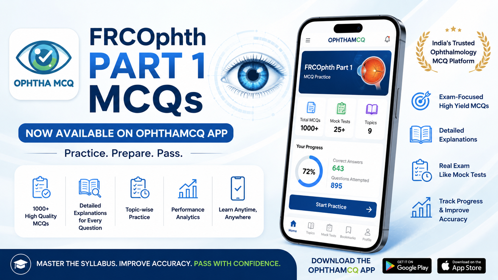 FRCophth step 1 MCQS