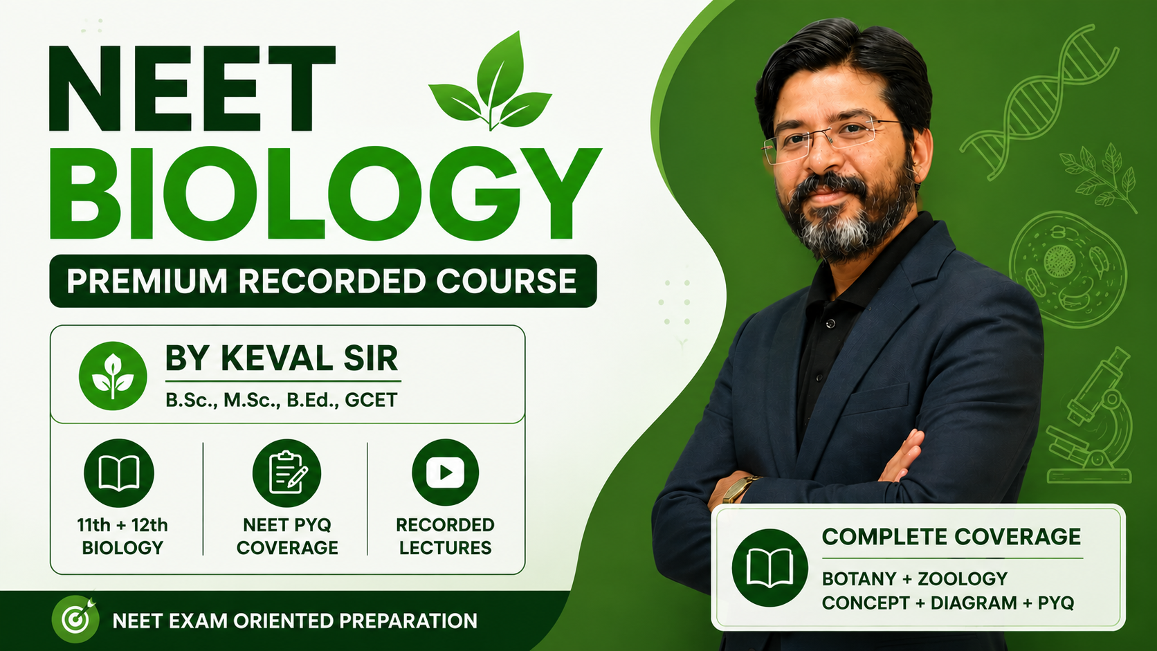 NEET Biology Power Batch
