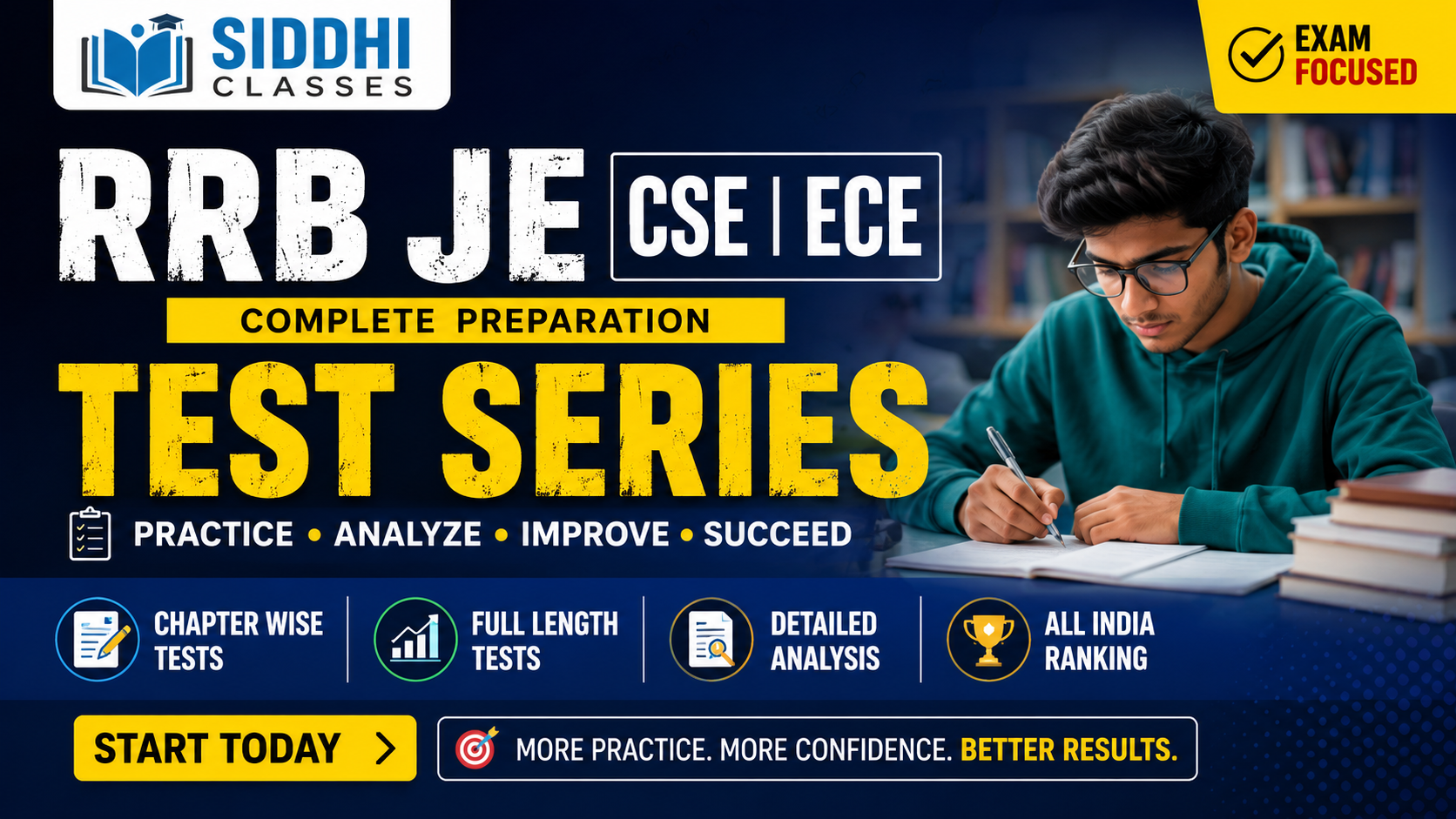 RRB JE CSE,ECE