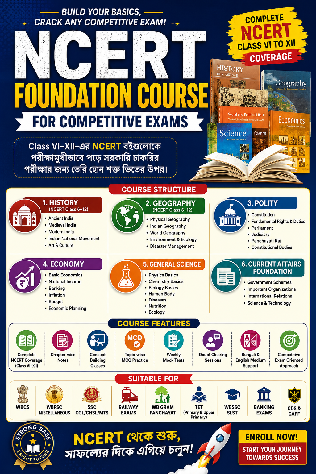 NCERT Foundation Course for Competitive Exams