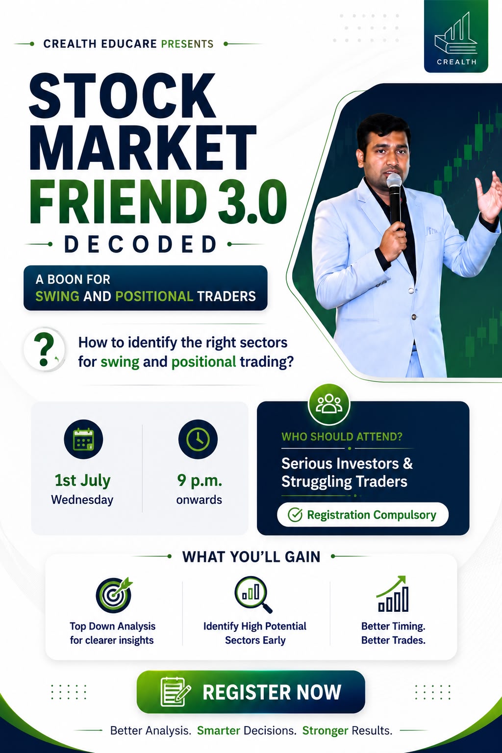 Stock Market Friend 3.0 decoded - Top Down Approach for Trading