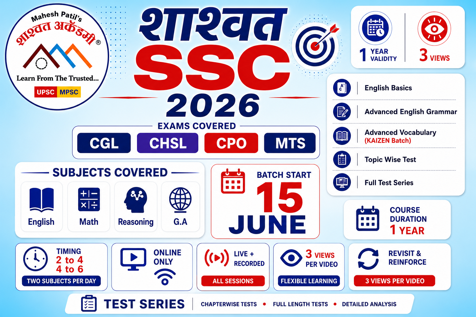 SSC 2026.