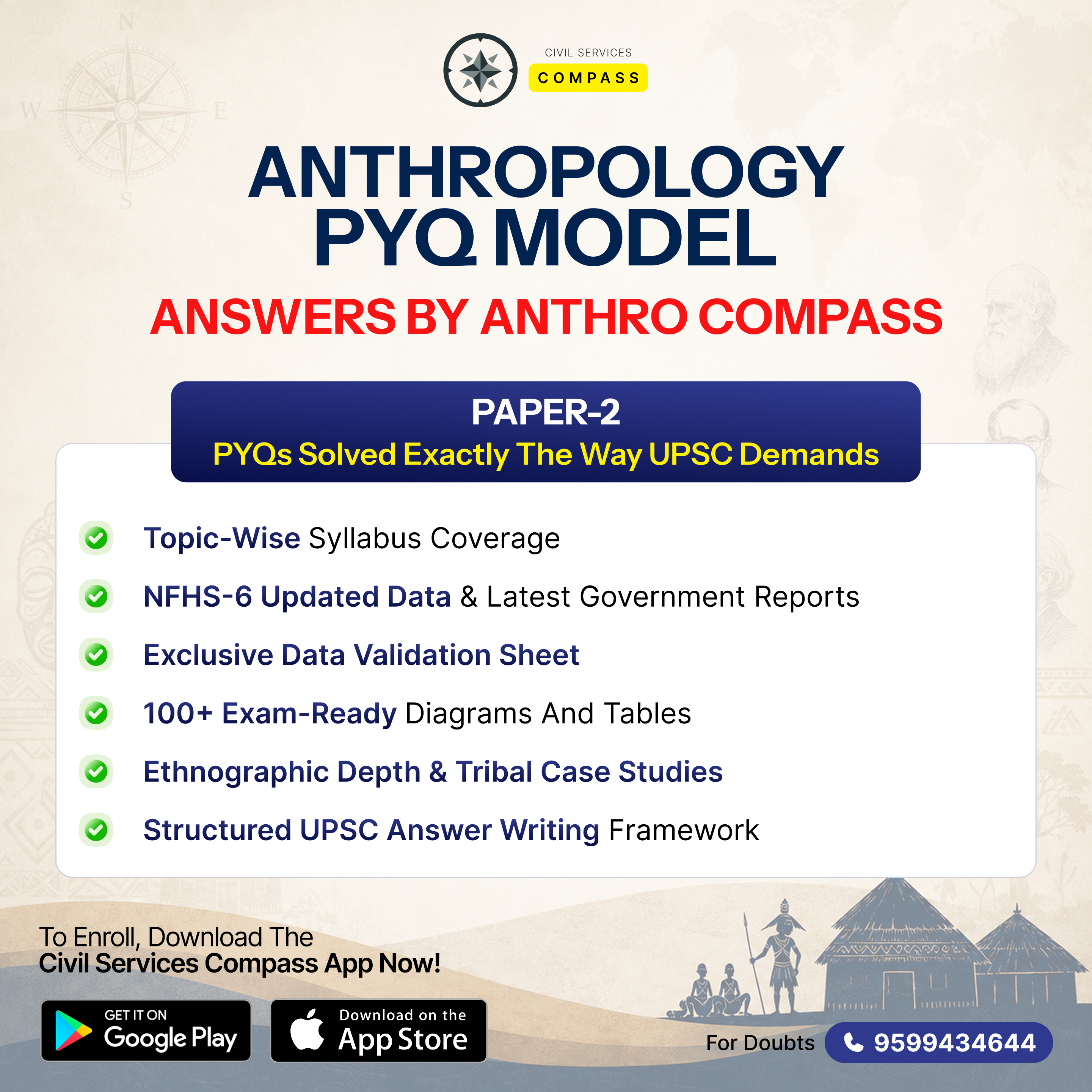 Anthropology Paper 2 PYQ Model Ans (2013-25)