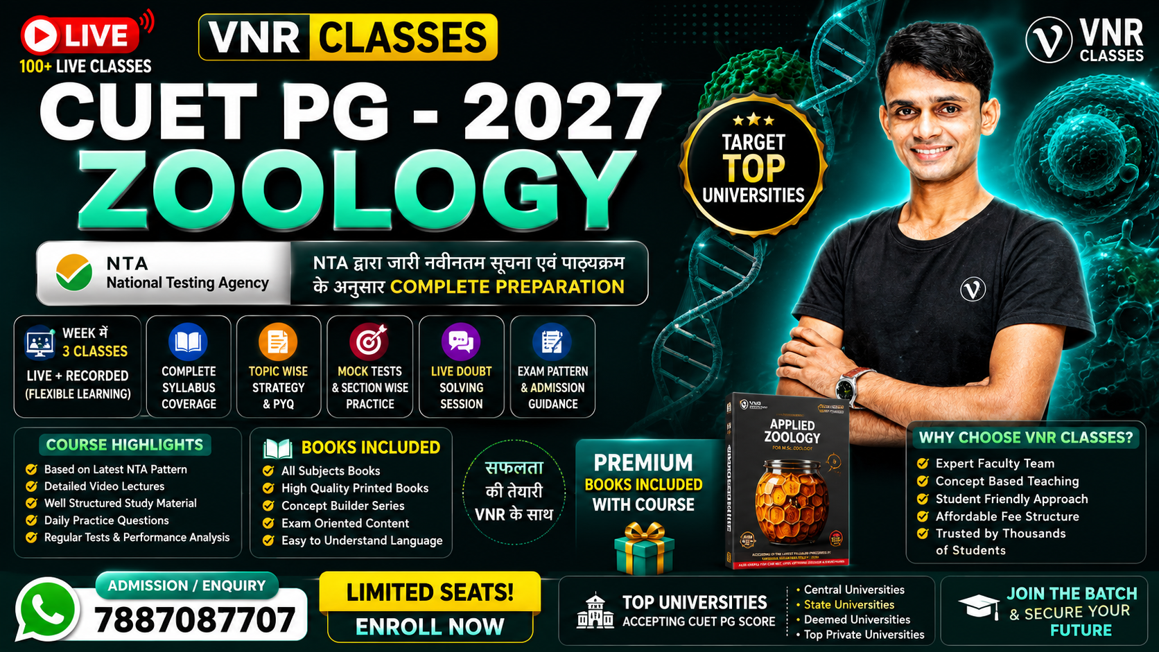 CUET PG (ZOOLOGY)- 2027