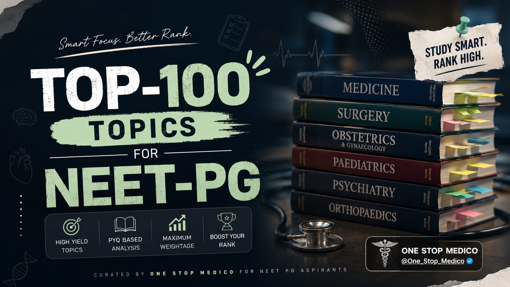 TOP 100 Topics for NEET-PG🌷