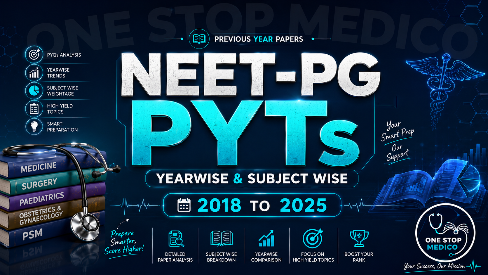 NEET PYTs🌻