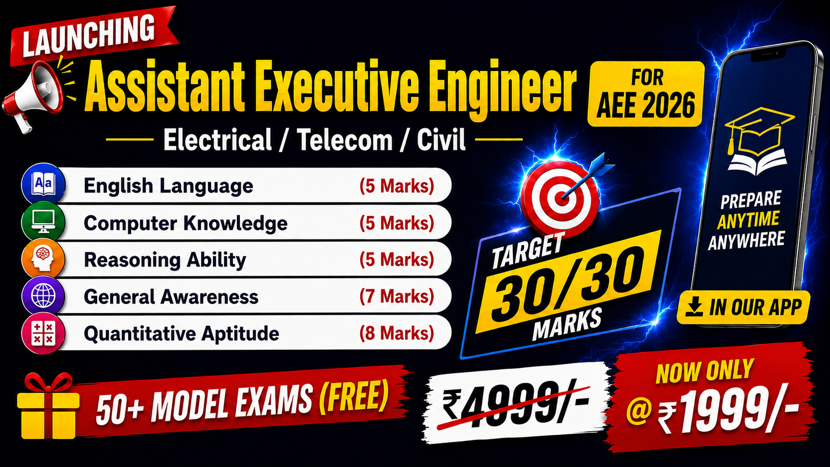 AP Asst. Executive Engineer (AEE) : PAPER-II