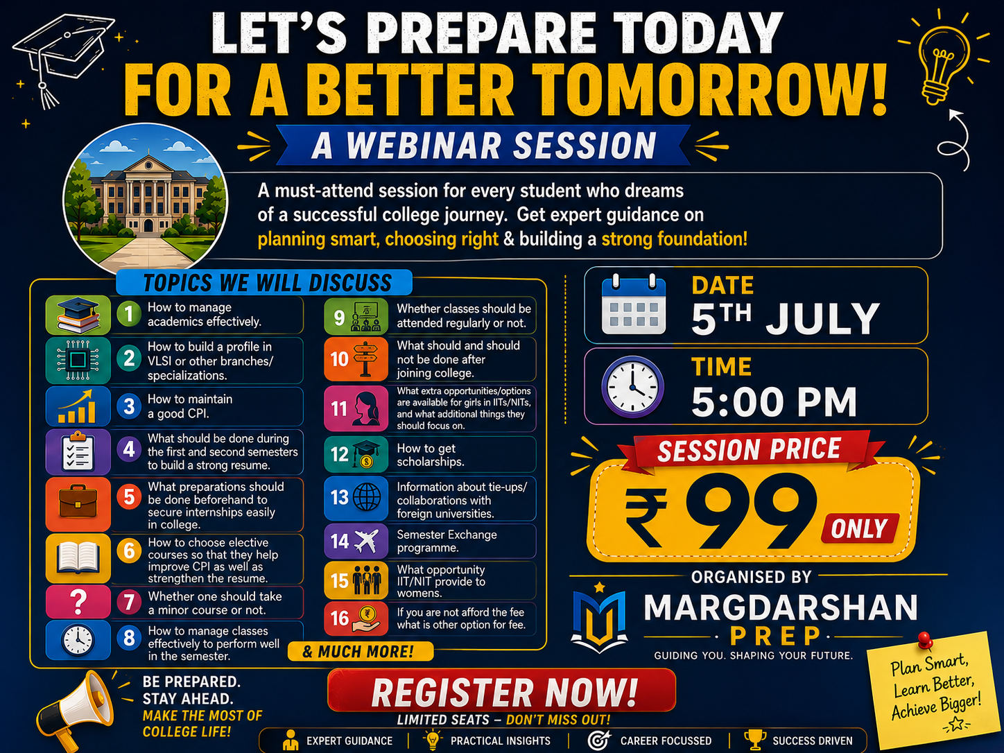 M.Tech Pre-Guidance Session by IITians