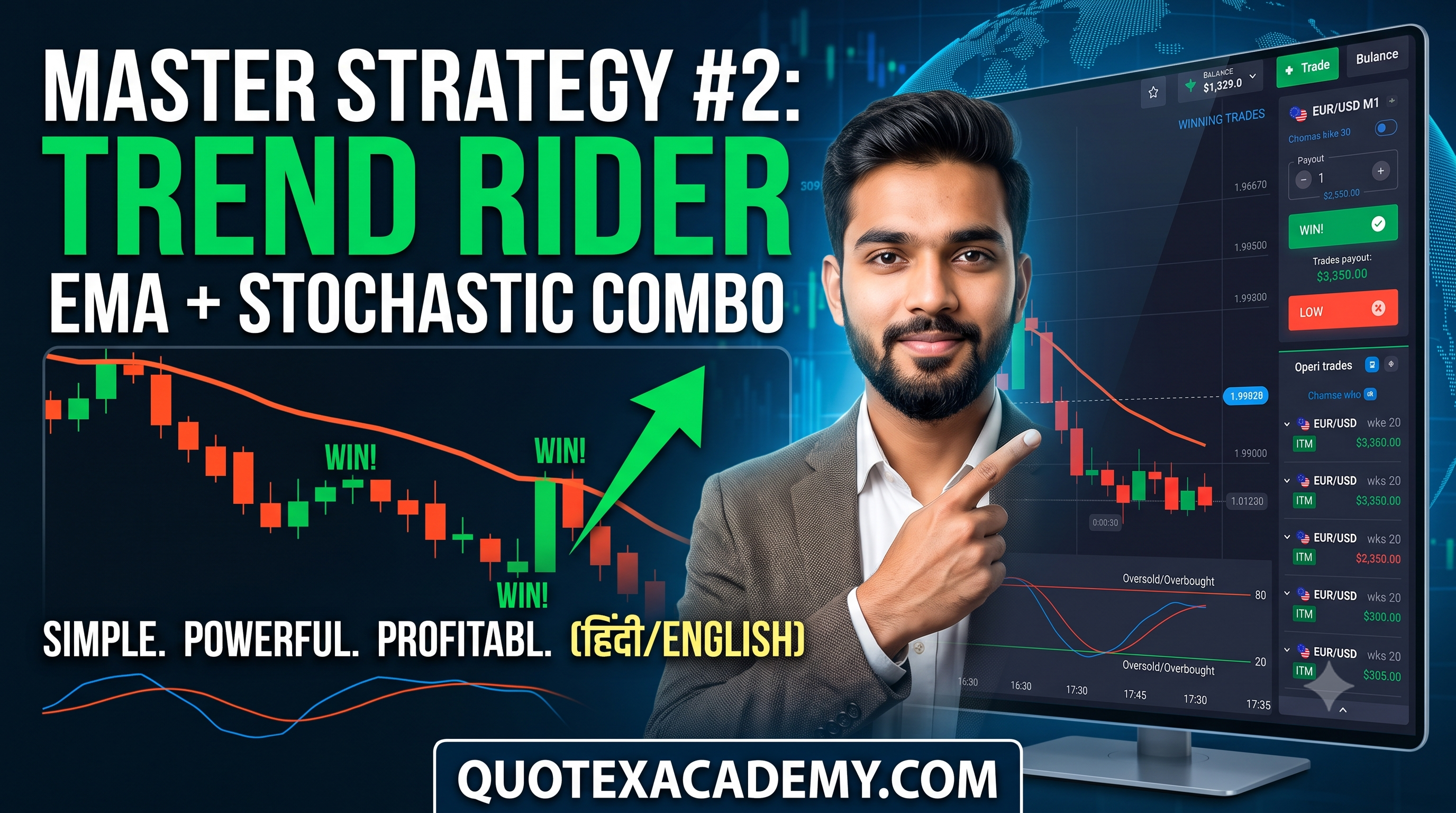 Quotex EMA+Stochastic strategy