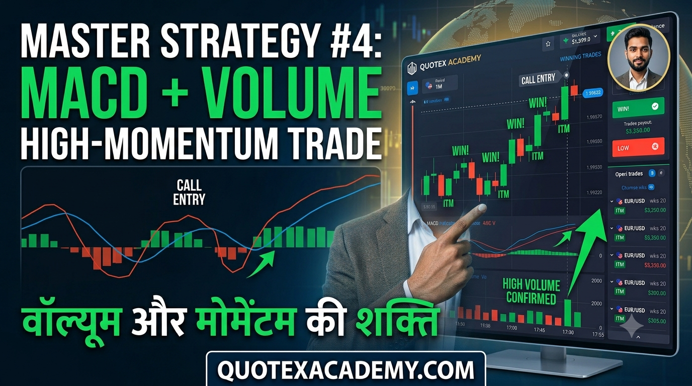 Quotex MACD + Volume Strategy