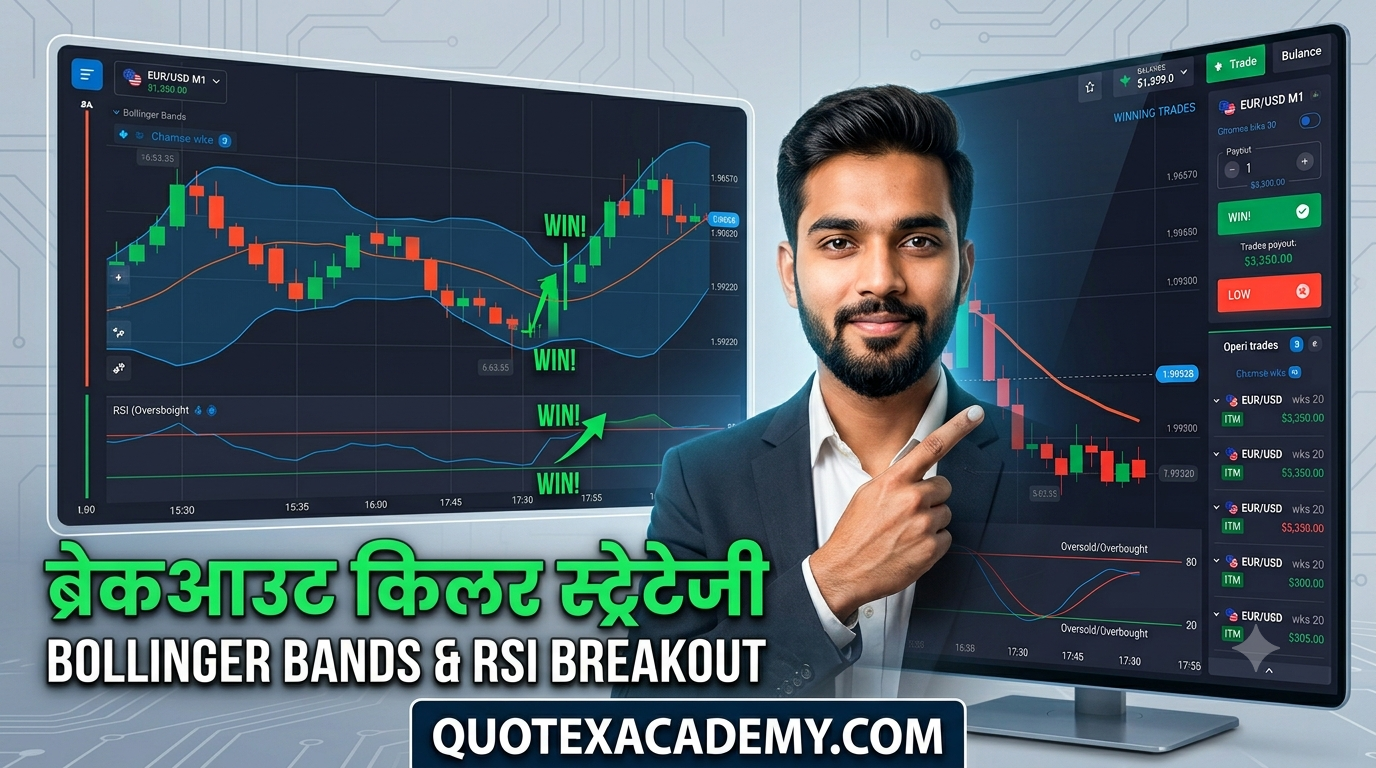 Quotex Bollinger Bands + RSI Breakout Strategy