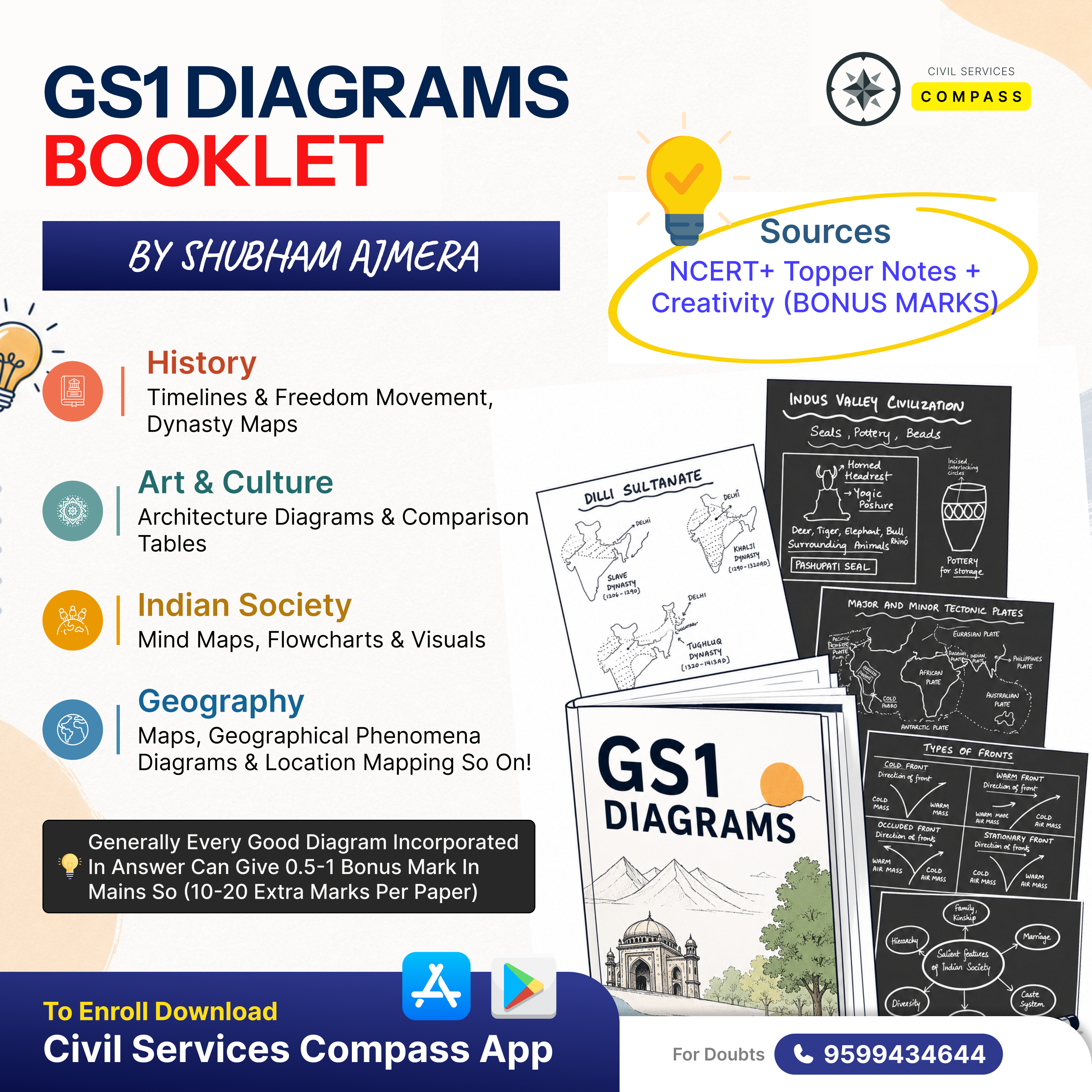 GS 1 Data Diagrams