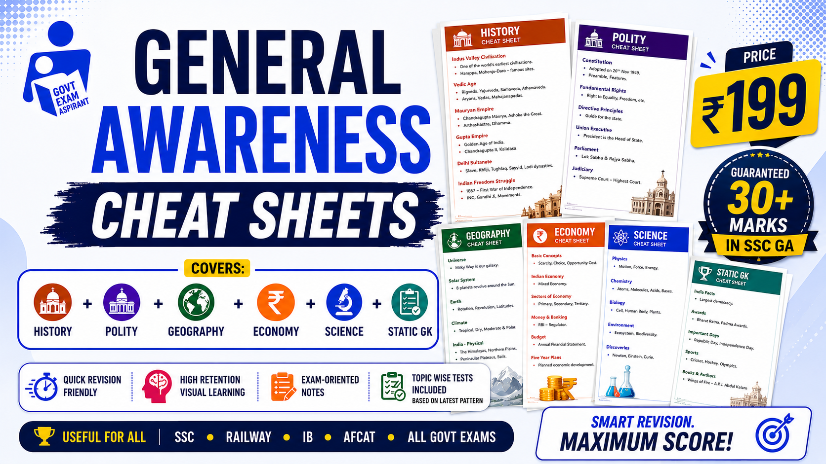 General Awareness Cheat Sheets