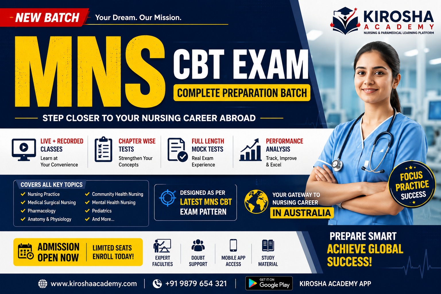 MNS(CBT) BSC NURSING ENTRANCE 2026