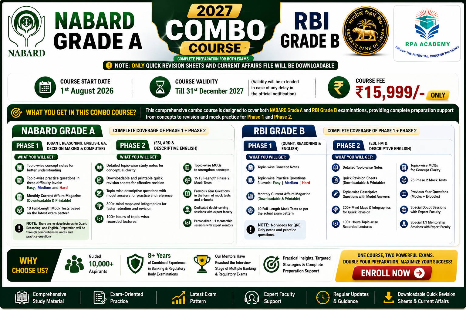 RBI GRADE B and NABARD GRADE A COMBO COURSE