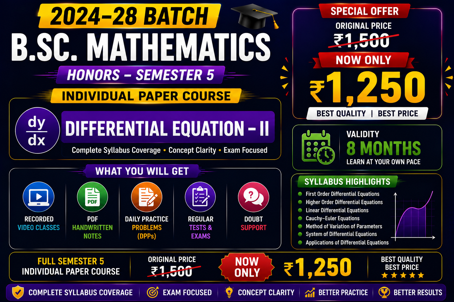 5th Sem Differential Equation II 2024–28