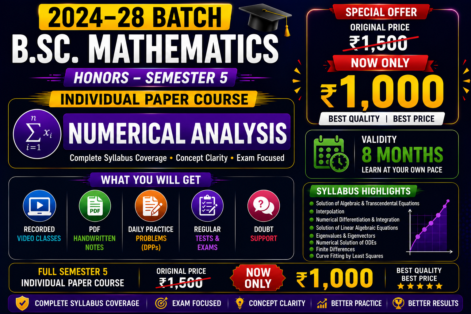 5th Sem Numerical Analysis 2024–28