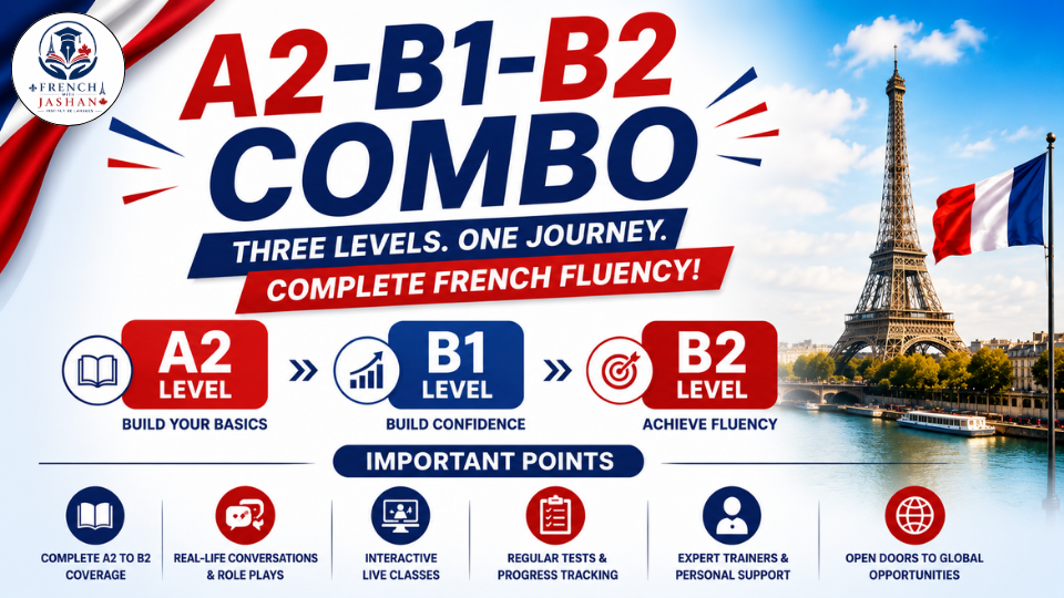 French A2–B1–B2 Combo Course
