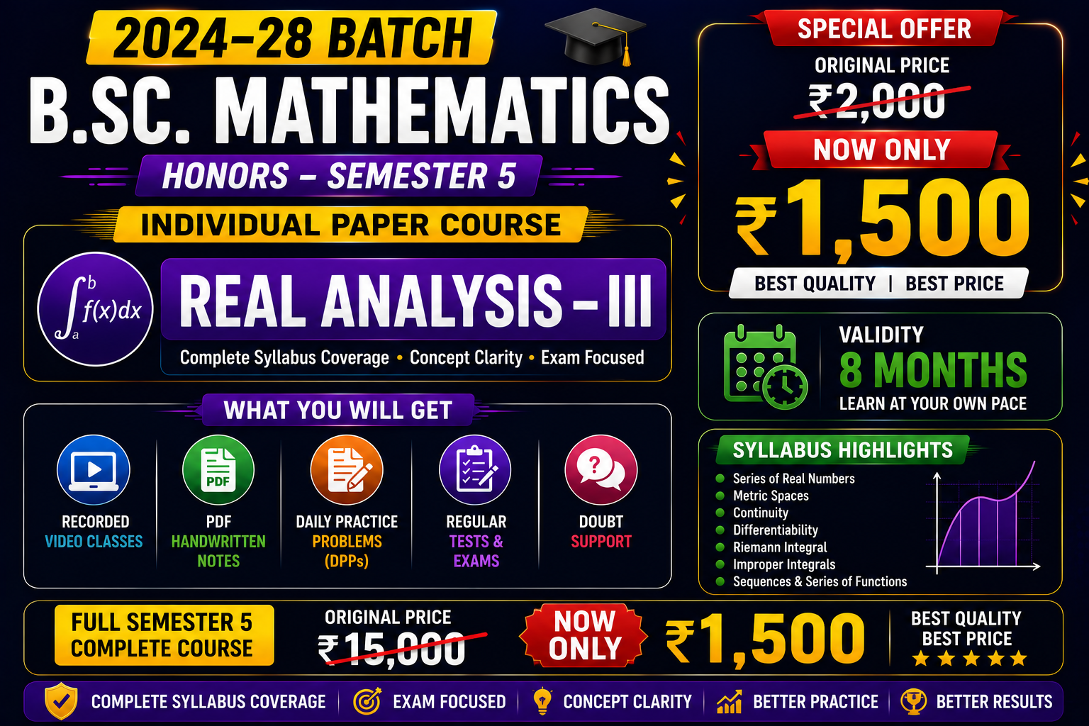 5th Sem Real Analysis III 2024–28