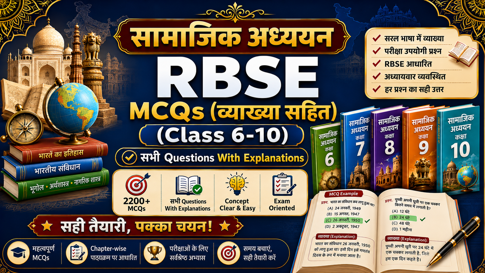 RBSE Social Science MCQs (Class 6-10)
