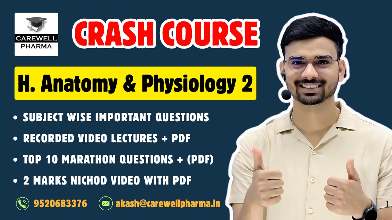 Hap 2nd Sem Crash Course