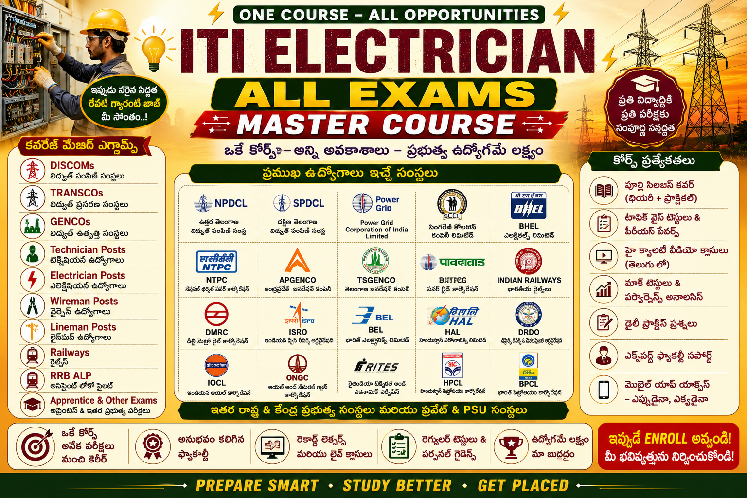 ITI Electrician All Exams Master Course