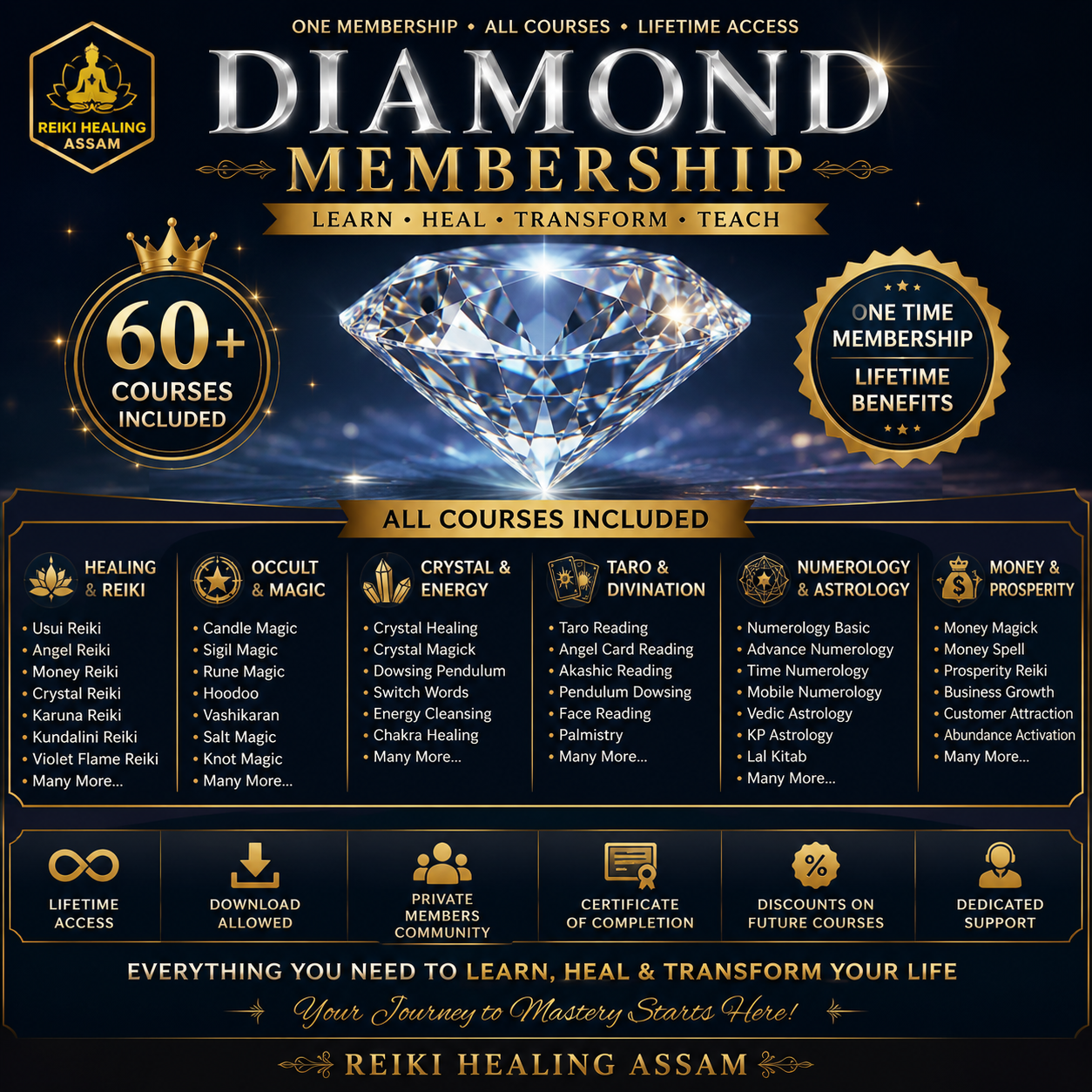 Diamond Members