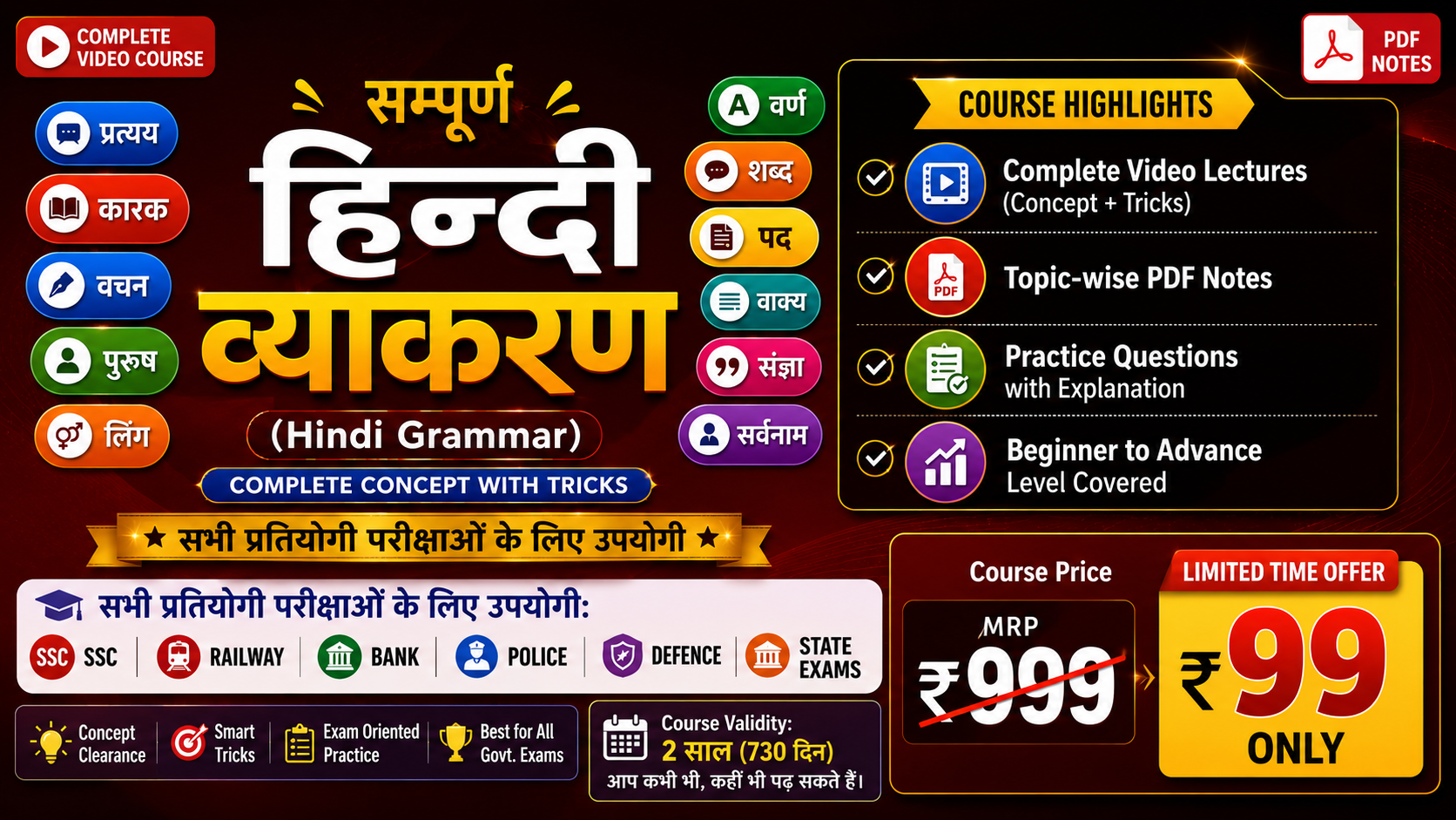 संपूर्ण हिंदी व्याकरण (Hindi Grammar) For All Exam