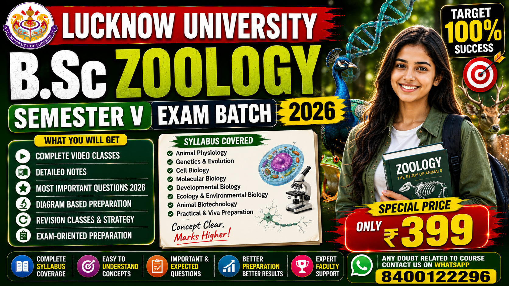 BSC NEP SEM V Zoology