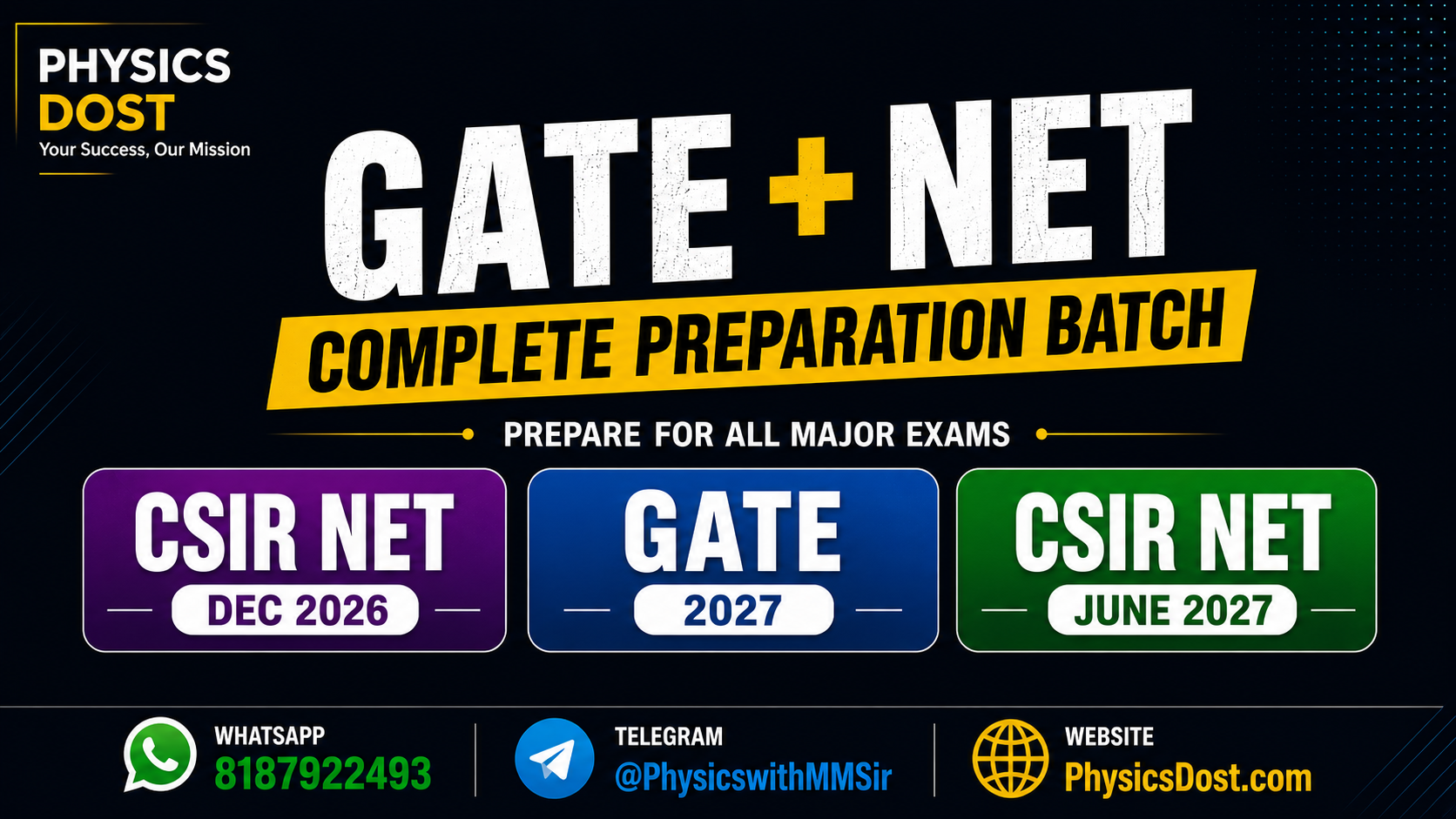 CSIR NET + GATE Batch