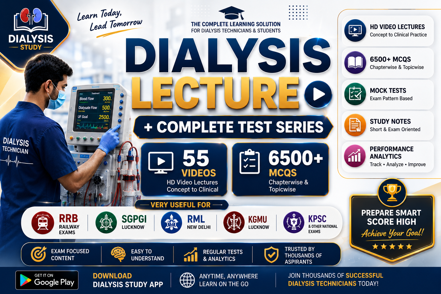 Dialysis Lecture + Complete test series