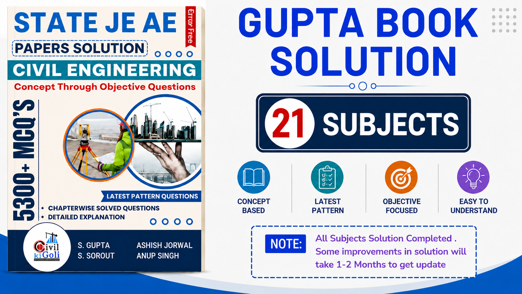 STATE JE AE SOLVED PAPERS EBOOK