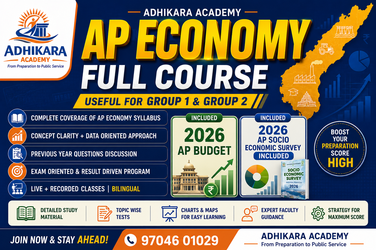 AP ECONOMY (Live + Recorded) full course 