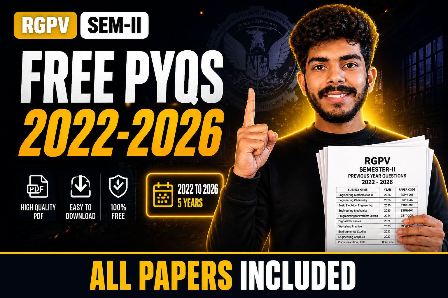 RGPV PYQS SEM -II 