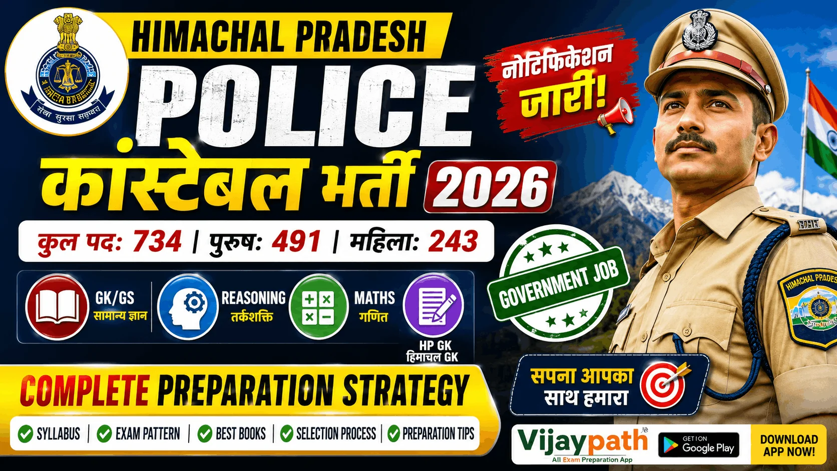 HP Police Constable 2026 | Mock Tests से बनाओ Selection की Guarantee!