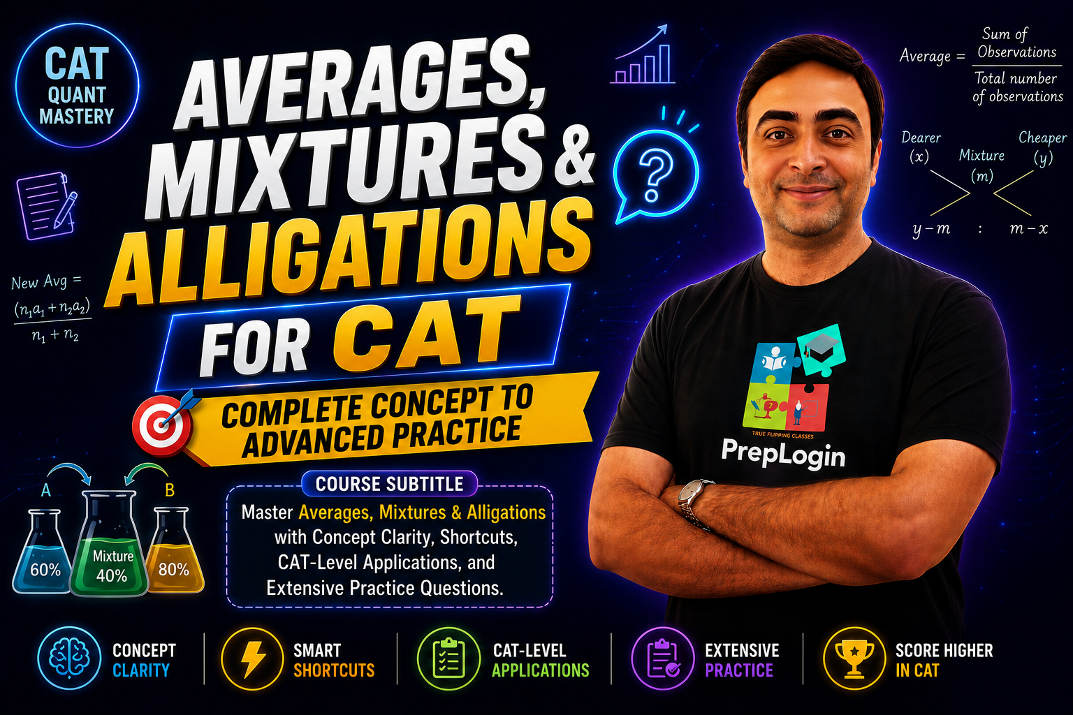 Averages, Mixtures & Alligations for CAT: Complete Concept to Advanced Practice