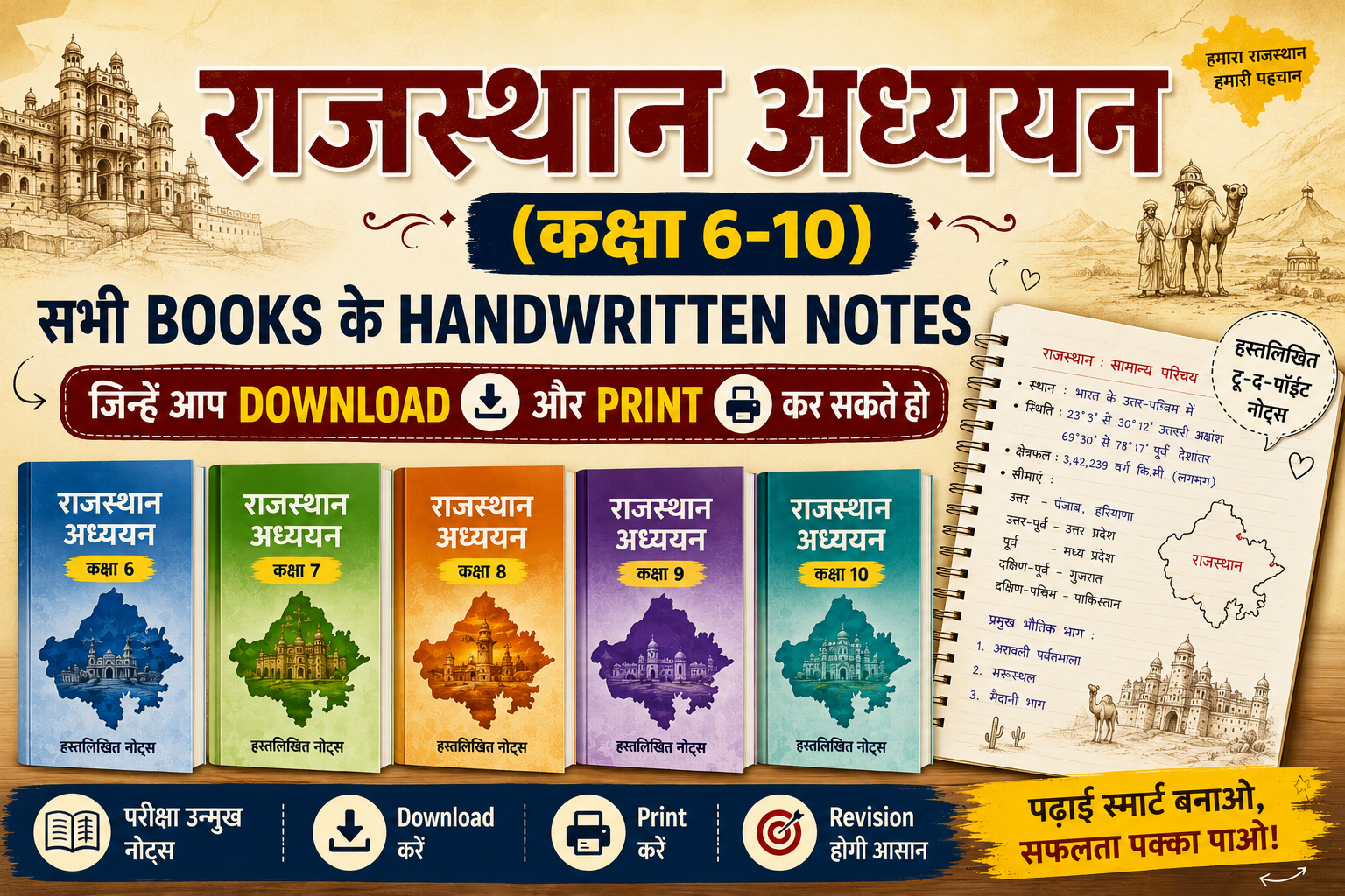 राजस्थान अध्ययन (कक्षा 6 से 10) Handwritten Notes