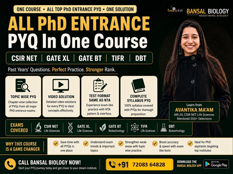 All PhD Entrance Exam PYQ