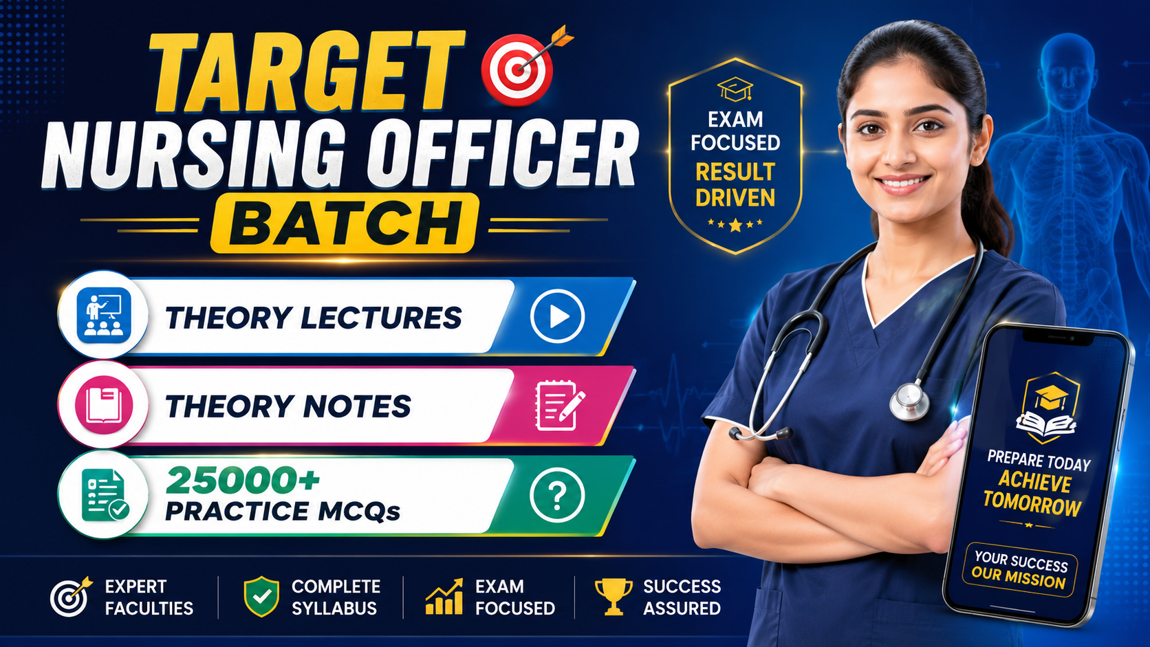 TARGET NURSING OFFICER BATCH