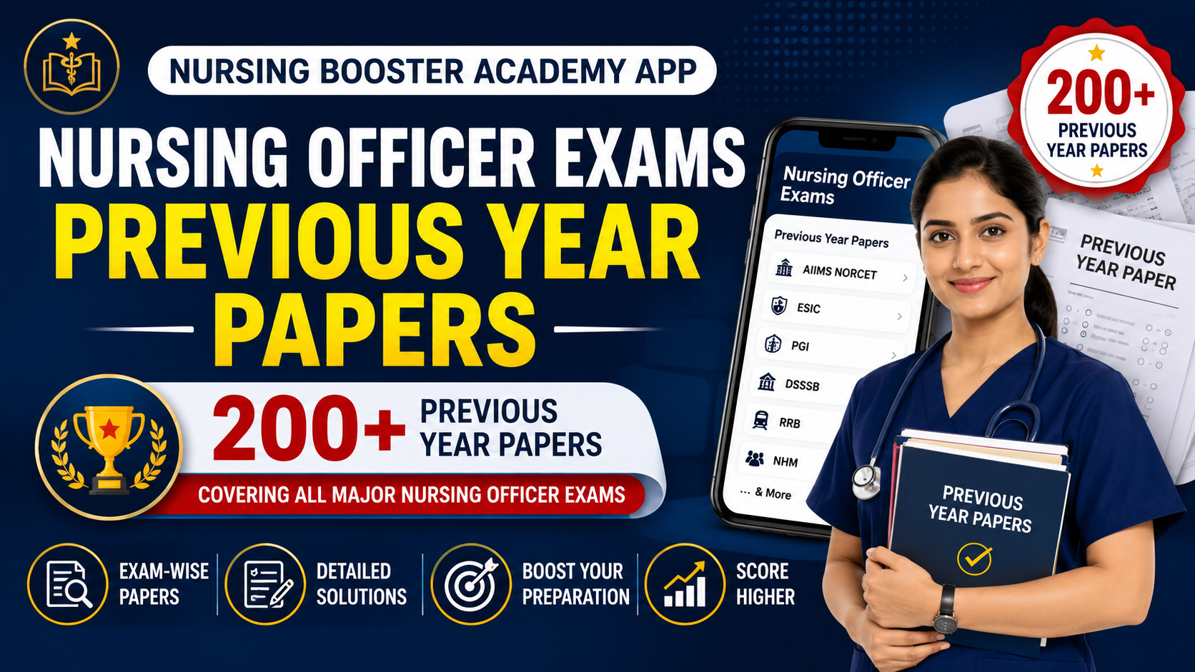 Nursing Exams Previous Year Papers (200+)