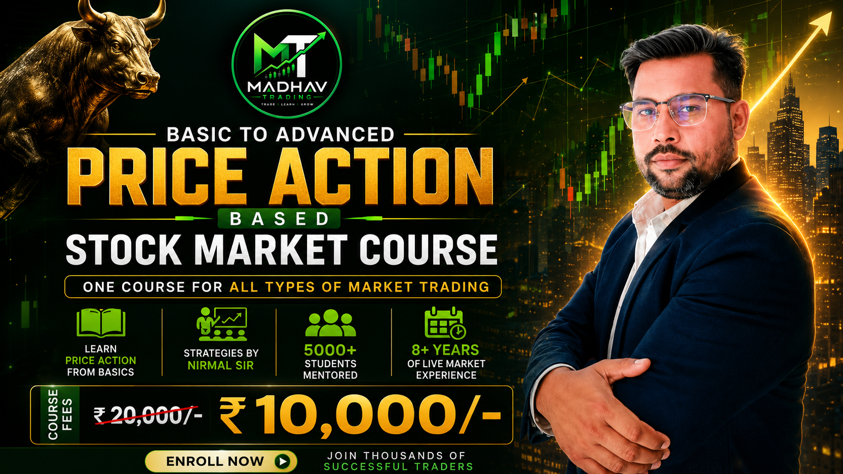 Basic to advanced Price action based Stock market course