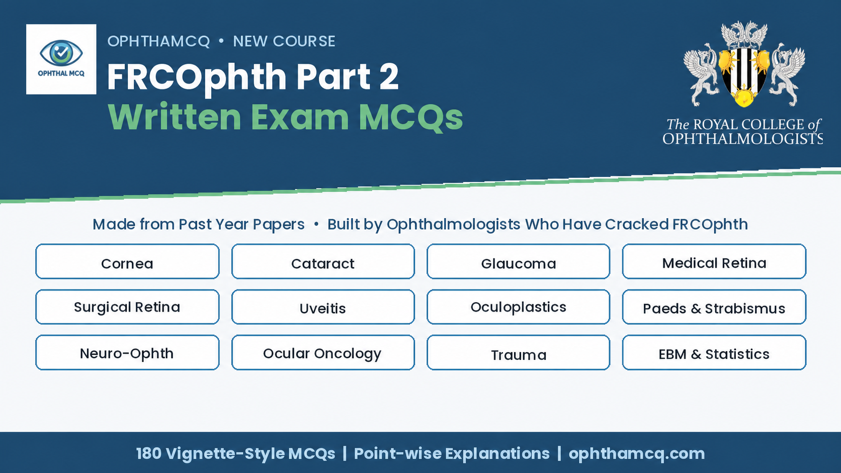FRCOphth Part 2 Written MCQ Question Bank | OphthaMCQ