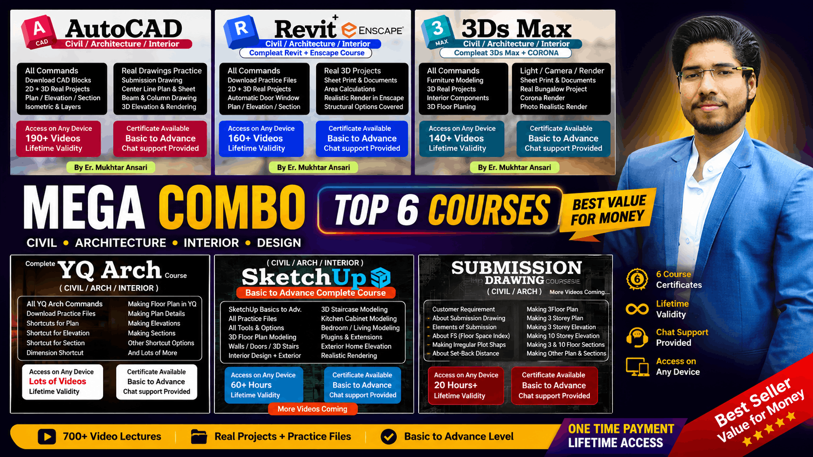 MEGA COMBO TOP 6 COURSES AutoCAD + Revit + 3ds Max + YQ Arch + SketchUp Pro + Submission Drawing Course