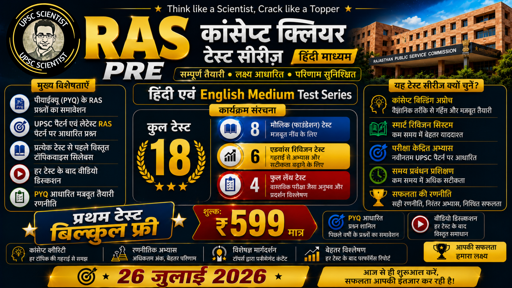 RAS Pre Test Series 