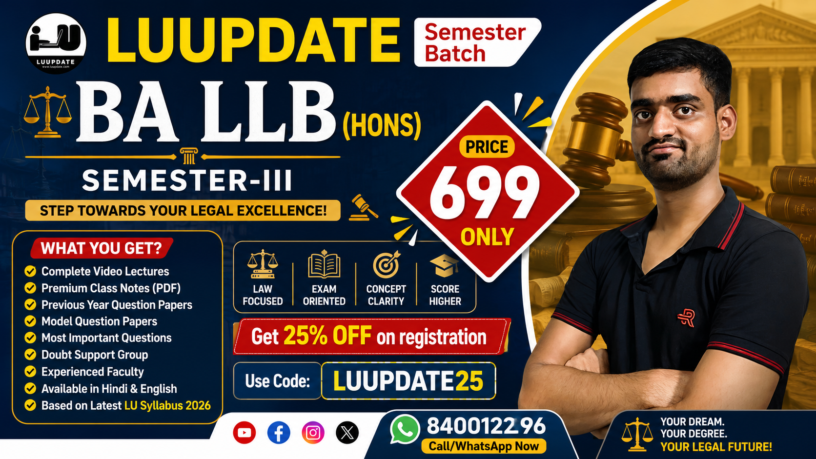 BA LLB SEM III 2026 