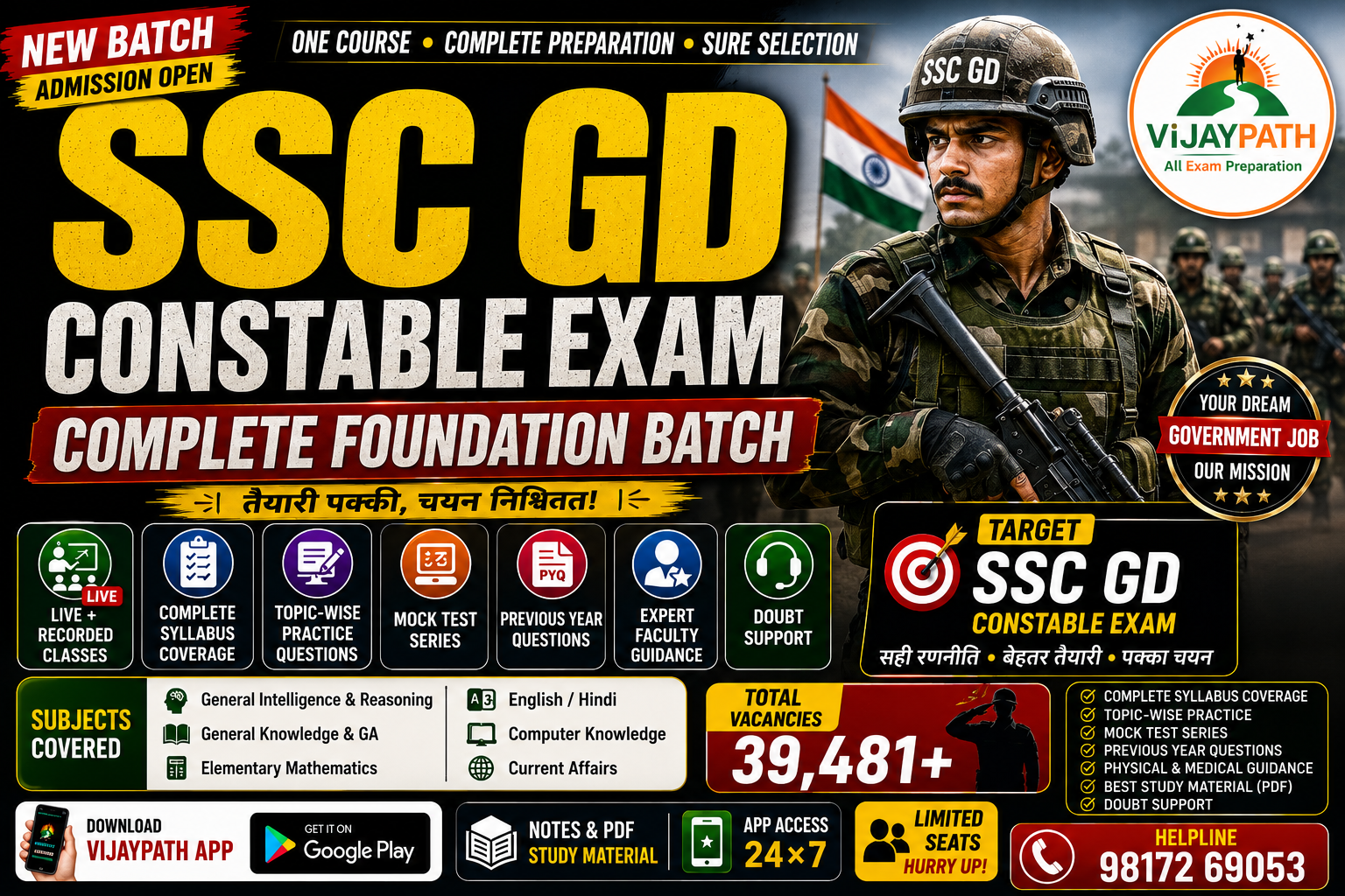 SSC - GD 2026