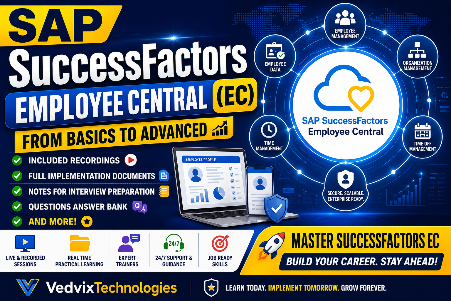 SAP Successfactors Employee Central 