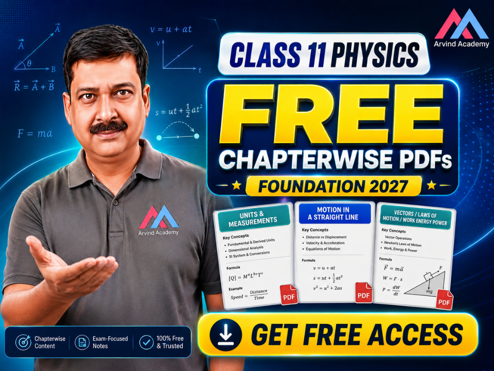 Class 11 FREE PDFs Notes