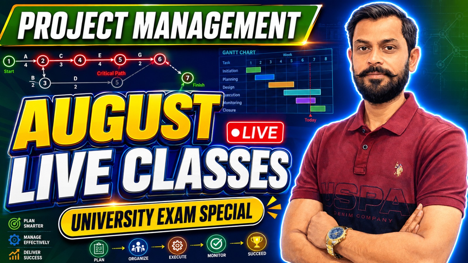 Project Management August Live Classes
